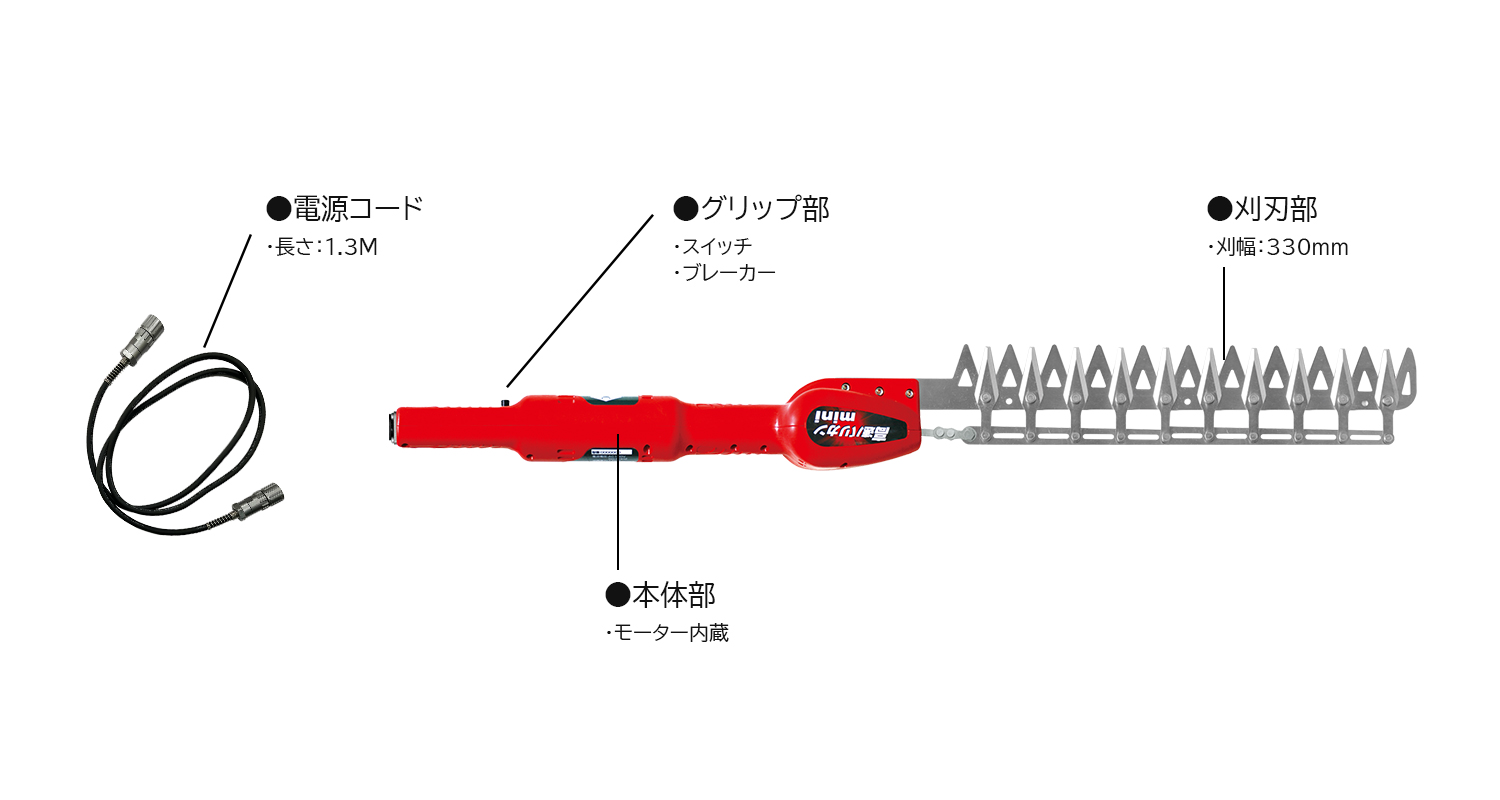 ニシガキ工業株式会社 / 高速バリカンmini充電式 10枚刃（バッテリー