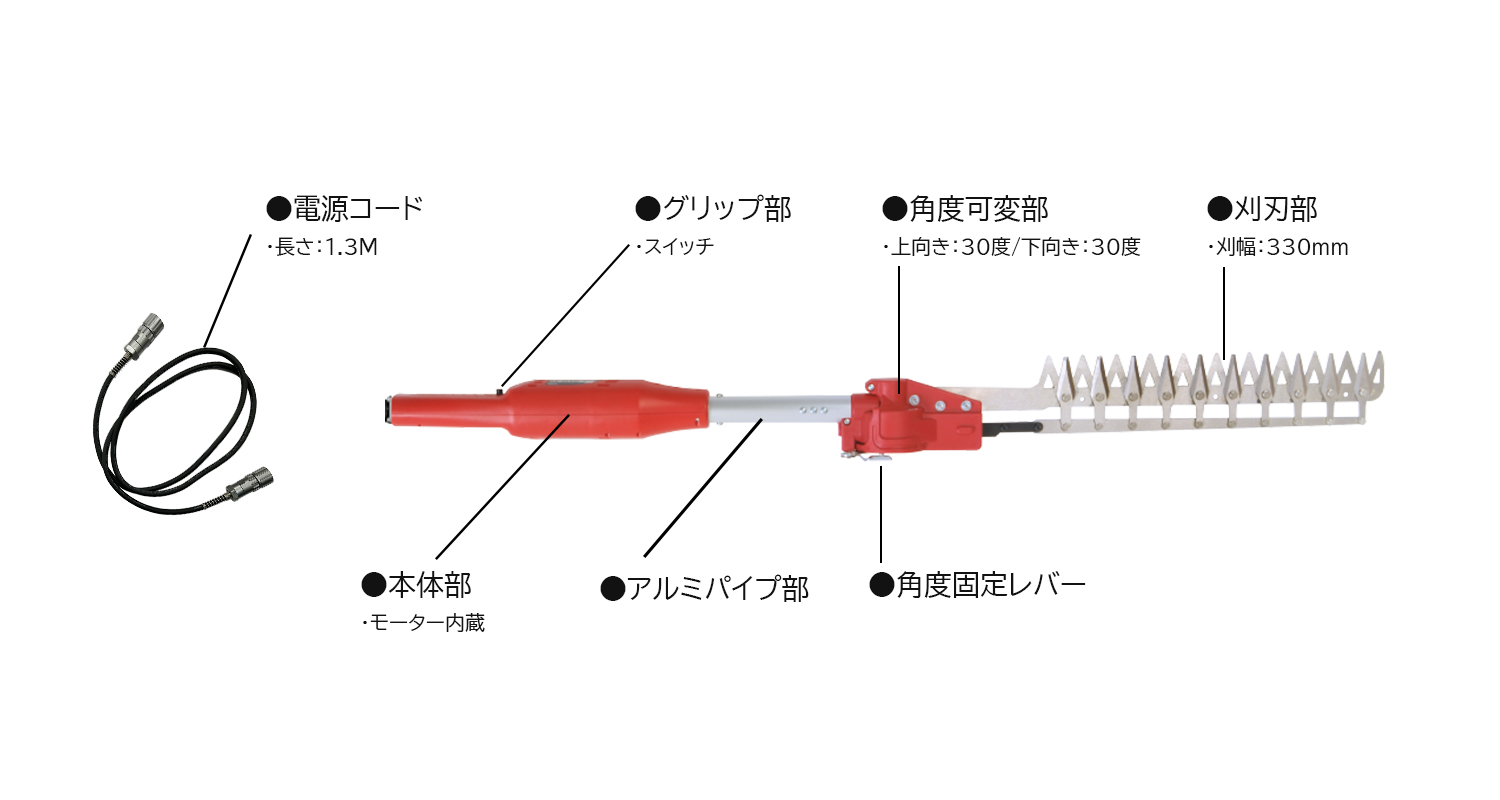 ニシガキ工業株式会社 / 高速バリカン充電式 1.0M（本体のみ）